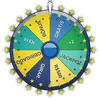 Roda da Fortuna welfare icon